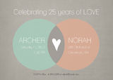 Anniversary Invitations - Anniversary Diagram